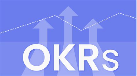 OKRs 2025 Guide: How to Set & Achieve Ambitious Goals .